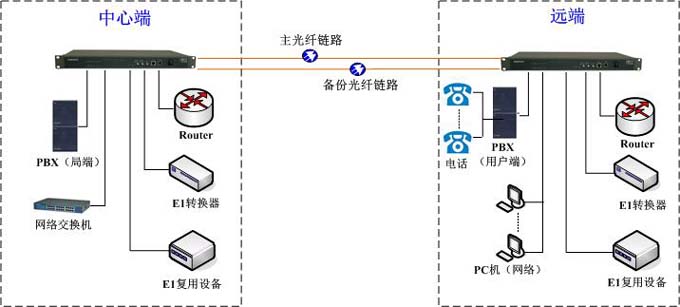 PDH˙C(j)w䣨1+1ౣo(h)MW(wng)